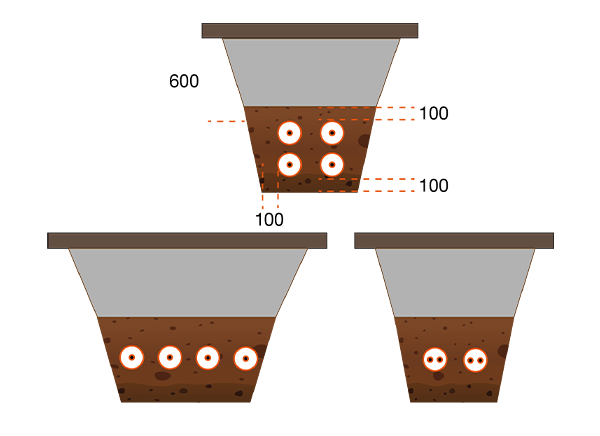PexFlex PLUS -aluelämpöputkien asennus kaivantoon
