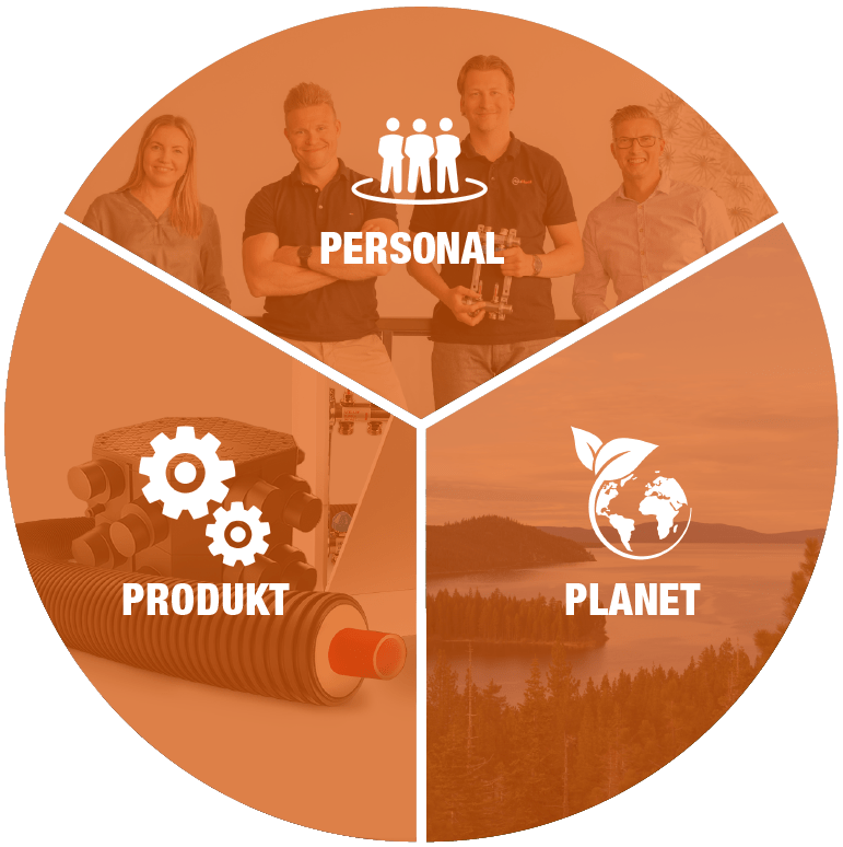 produkt_personal_planet