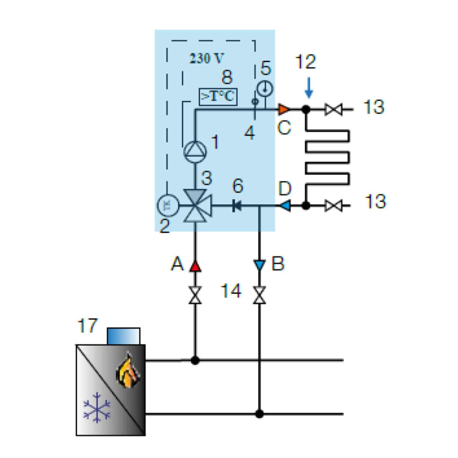ISOMIX-F kytkentäesimerkki 4